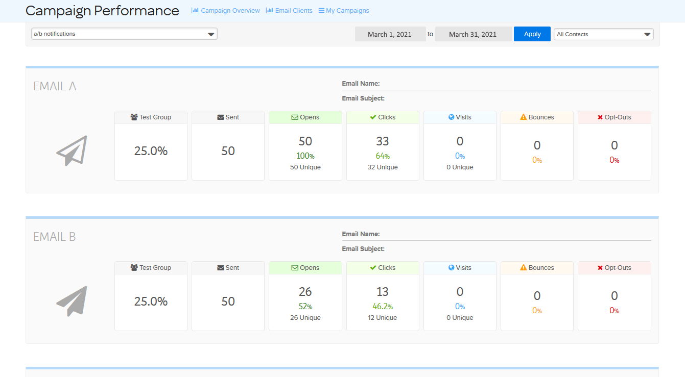 Optimizely user monitoring tool