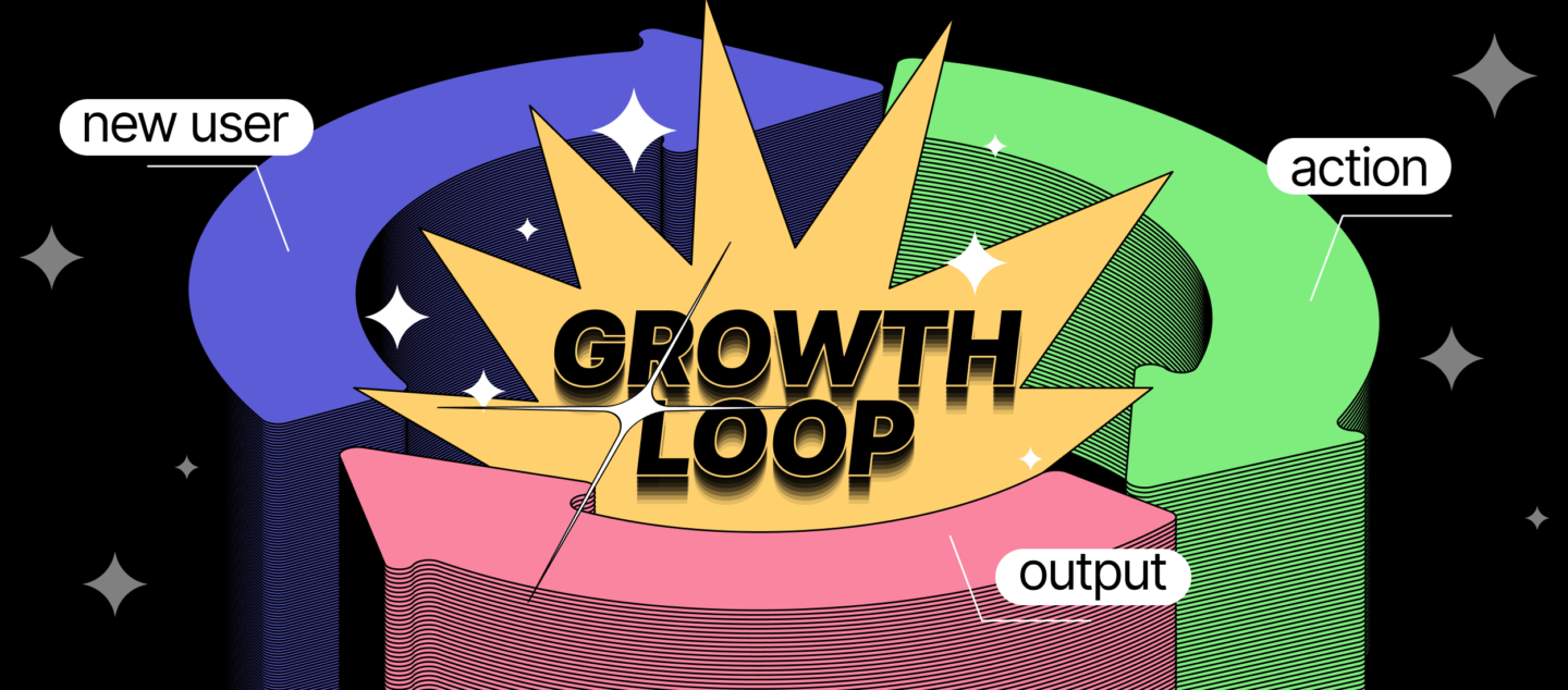 What Are Growth Loops And How It Can Scale Your Company Dashly Blog
