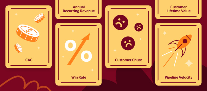 10 revops metrics and KPIs to track your revenue operations performance