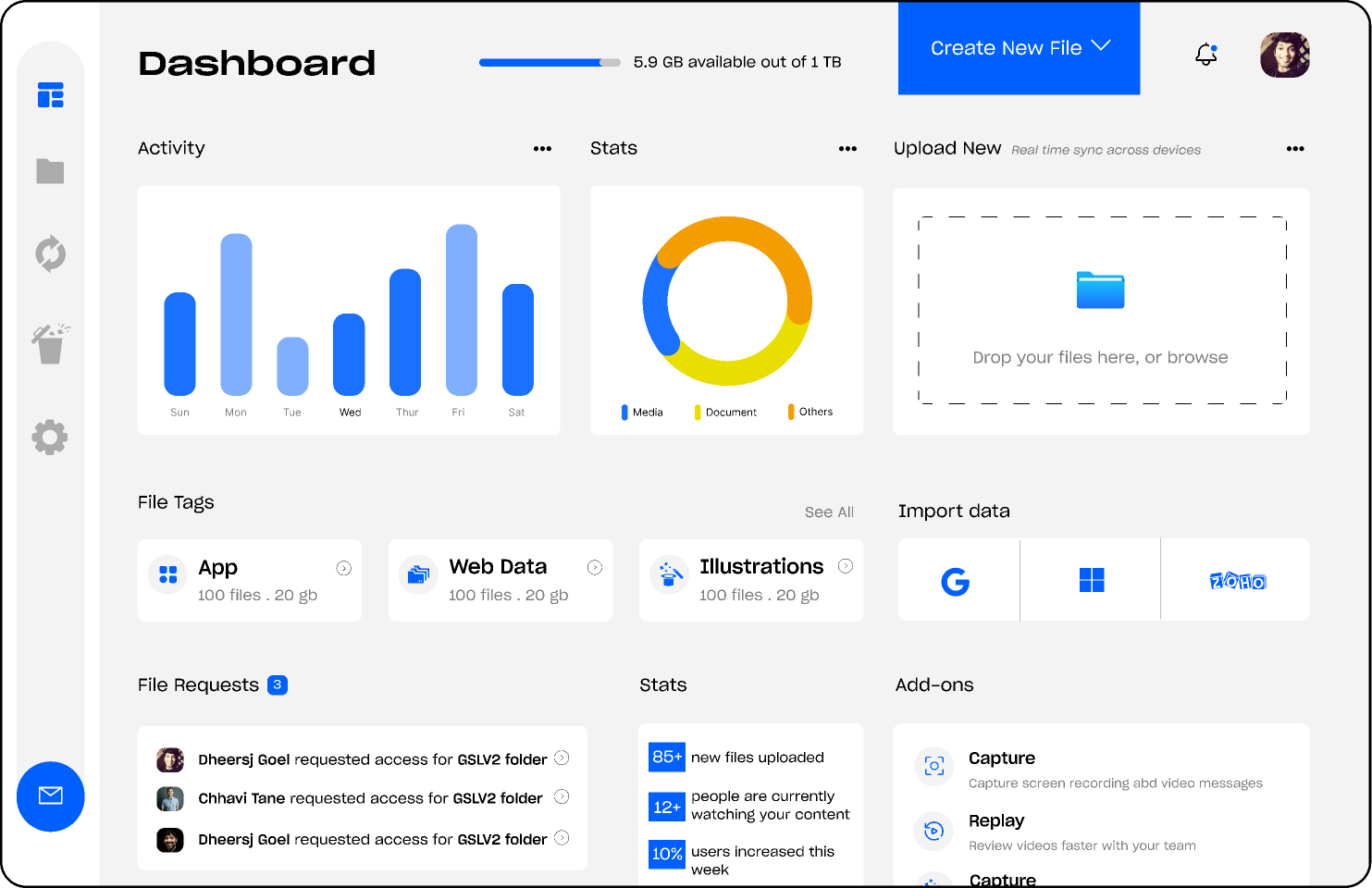 product-led growth companies