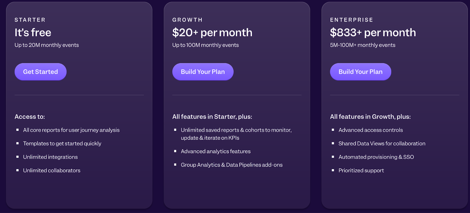 Mixpanel pricing