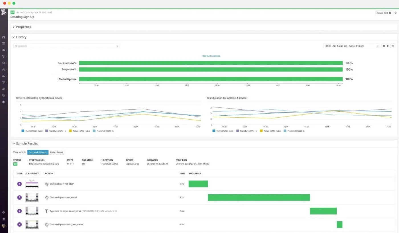 Datadog dashboard