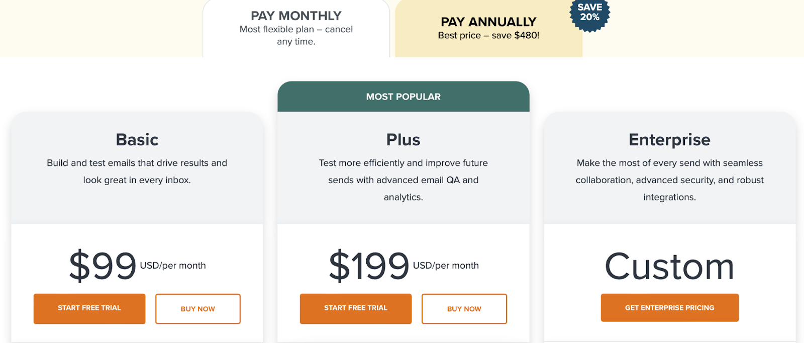 Litmus pricing