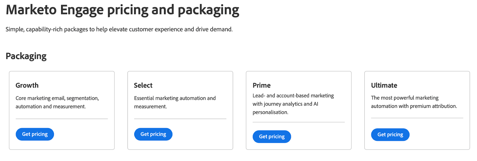 Marketo pricing