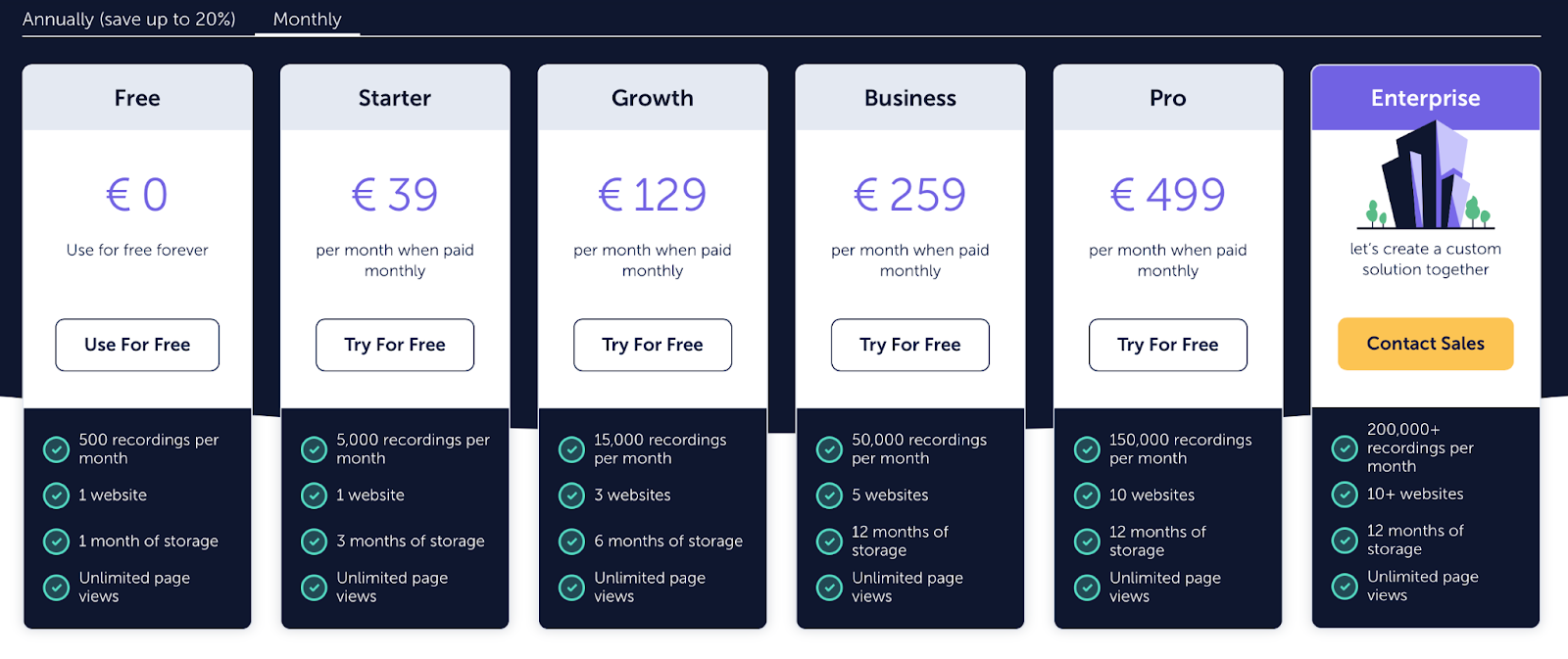 Mouseflow pricing