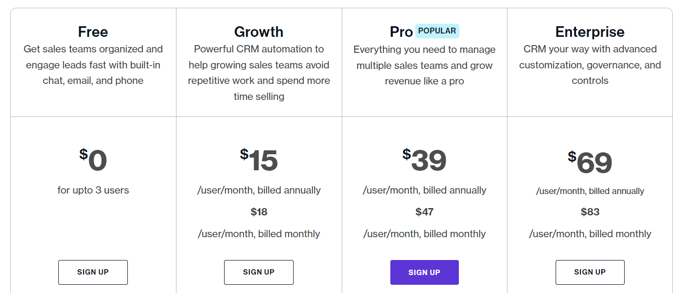 Freshchat pricing