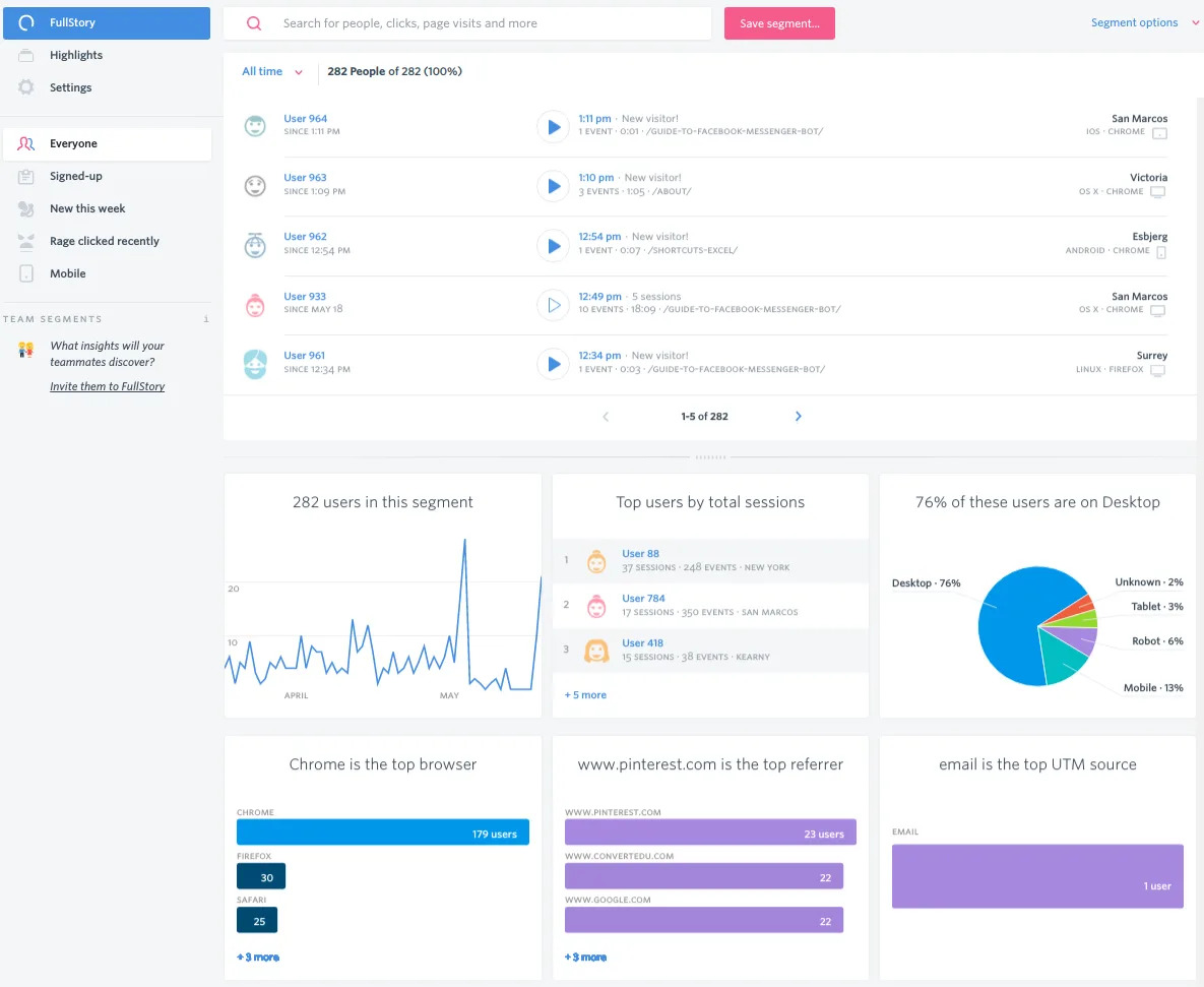 FullStory user monitoring tool