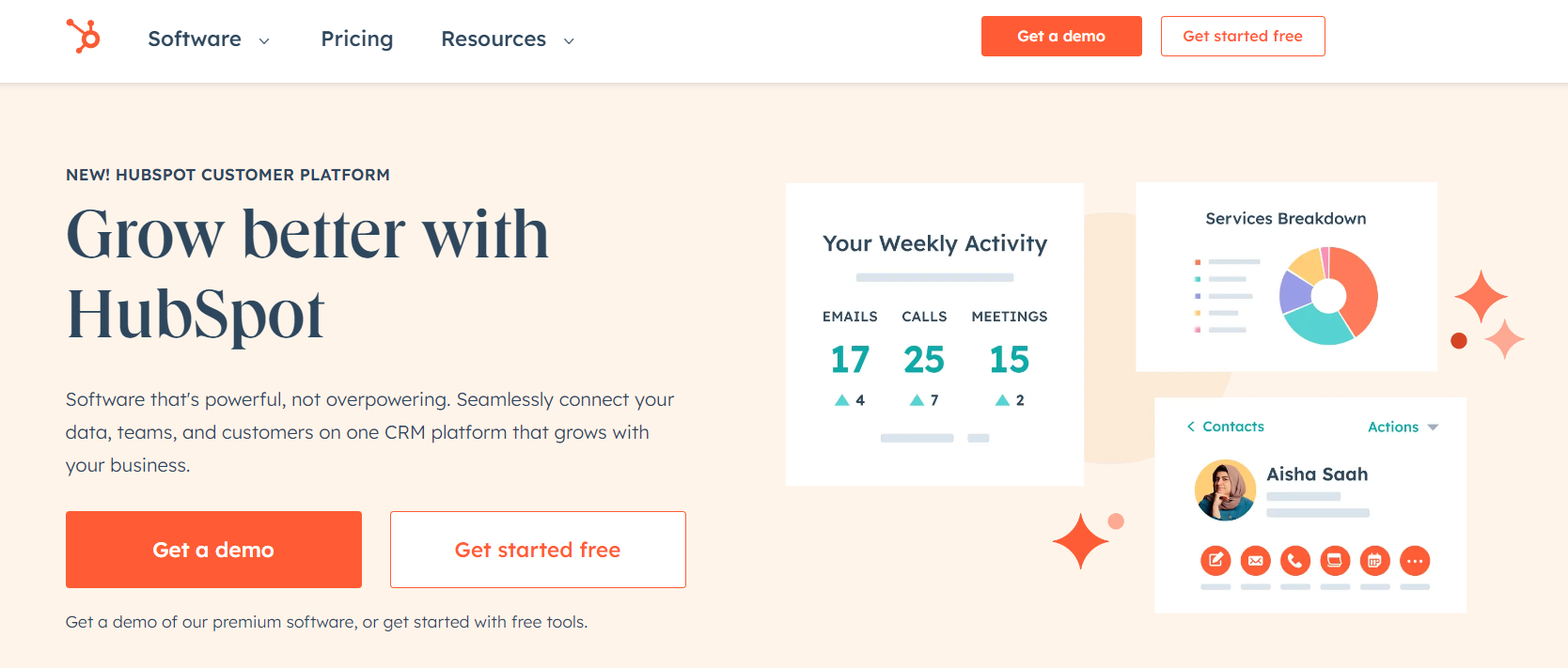 HubSpot for lead scoring