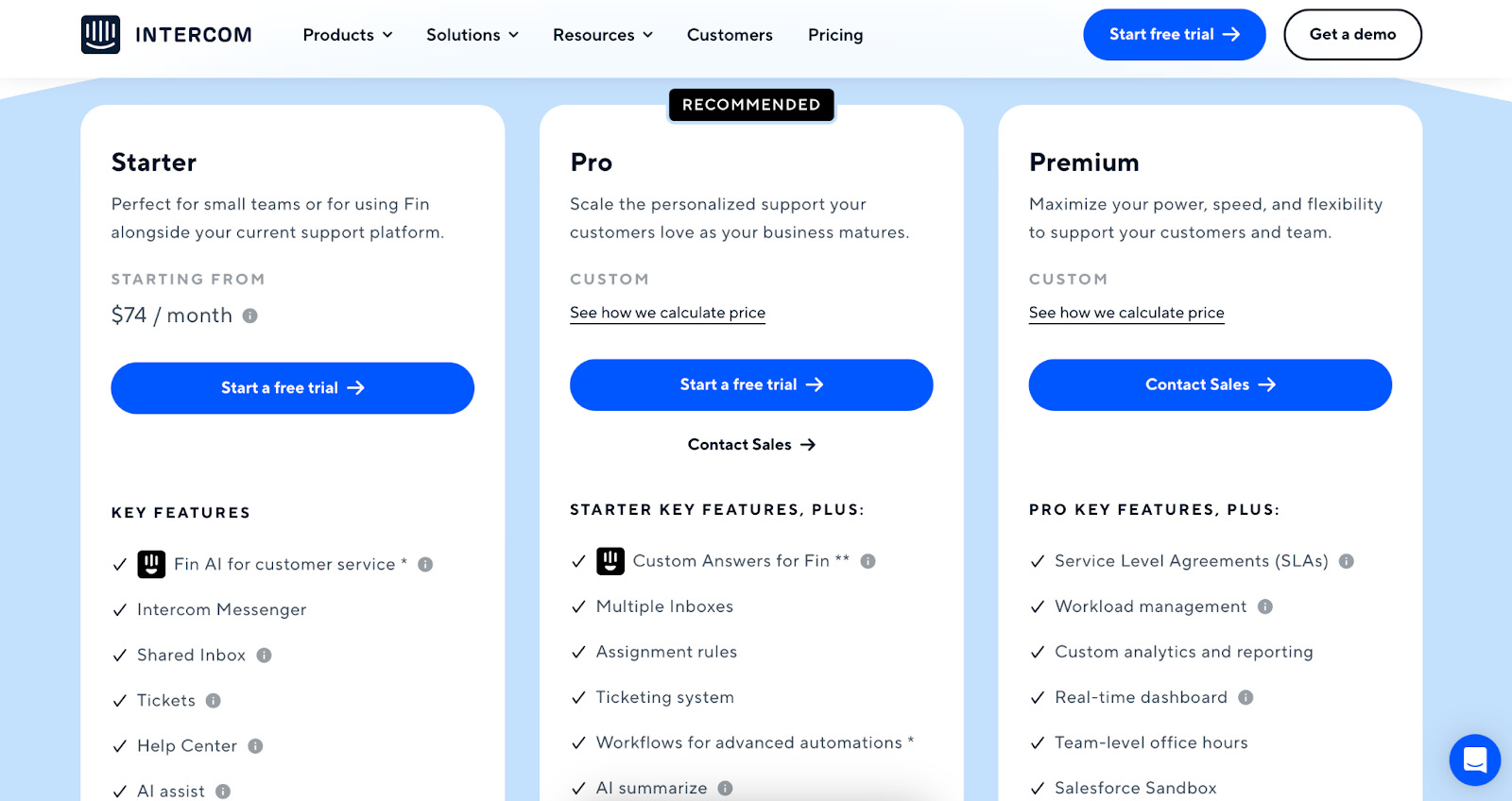 Intercom pricing