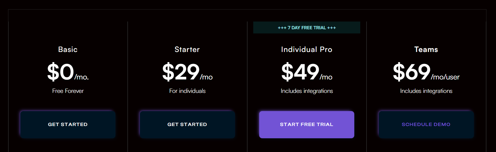 Lavender pricing