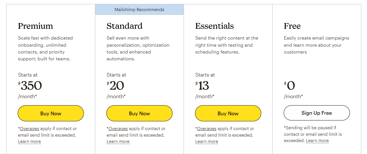 Mailchimp pricing