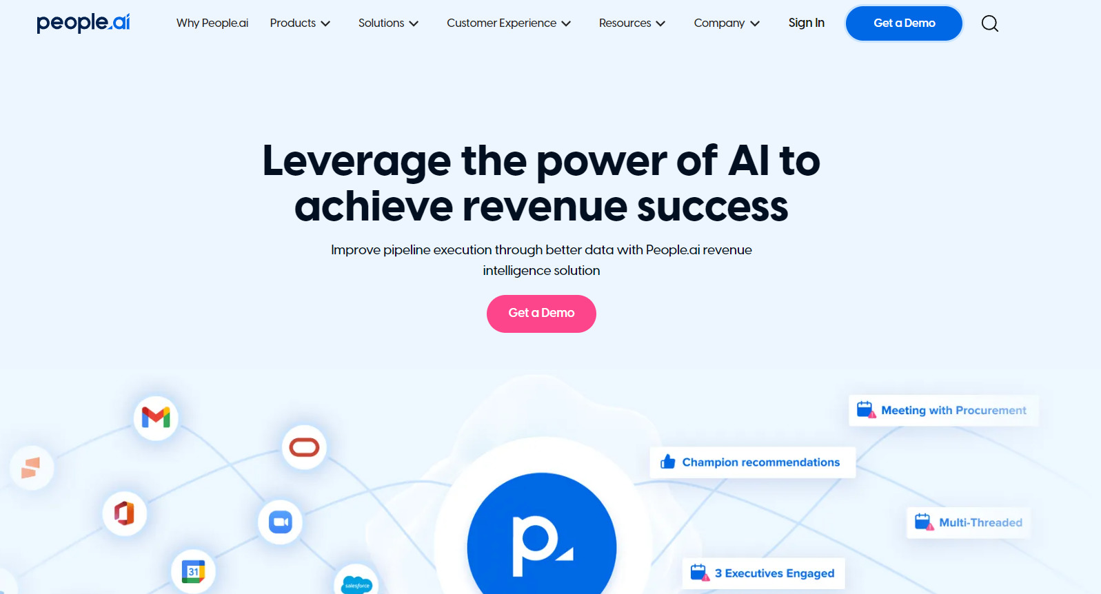 People.ai sales tool