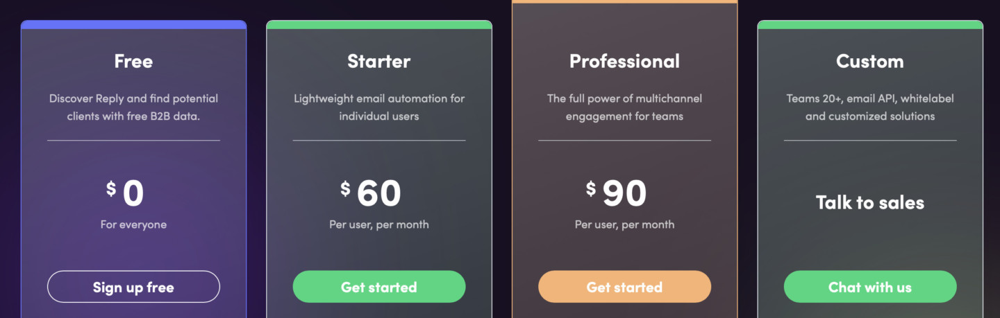 reply.io pricing