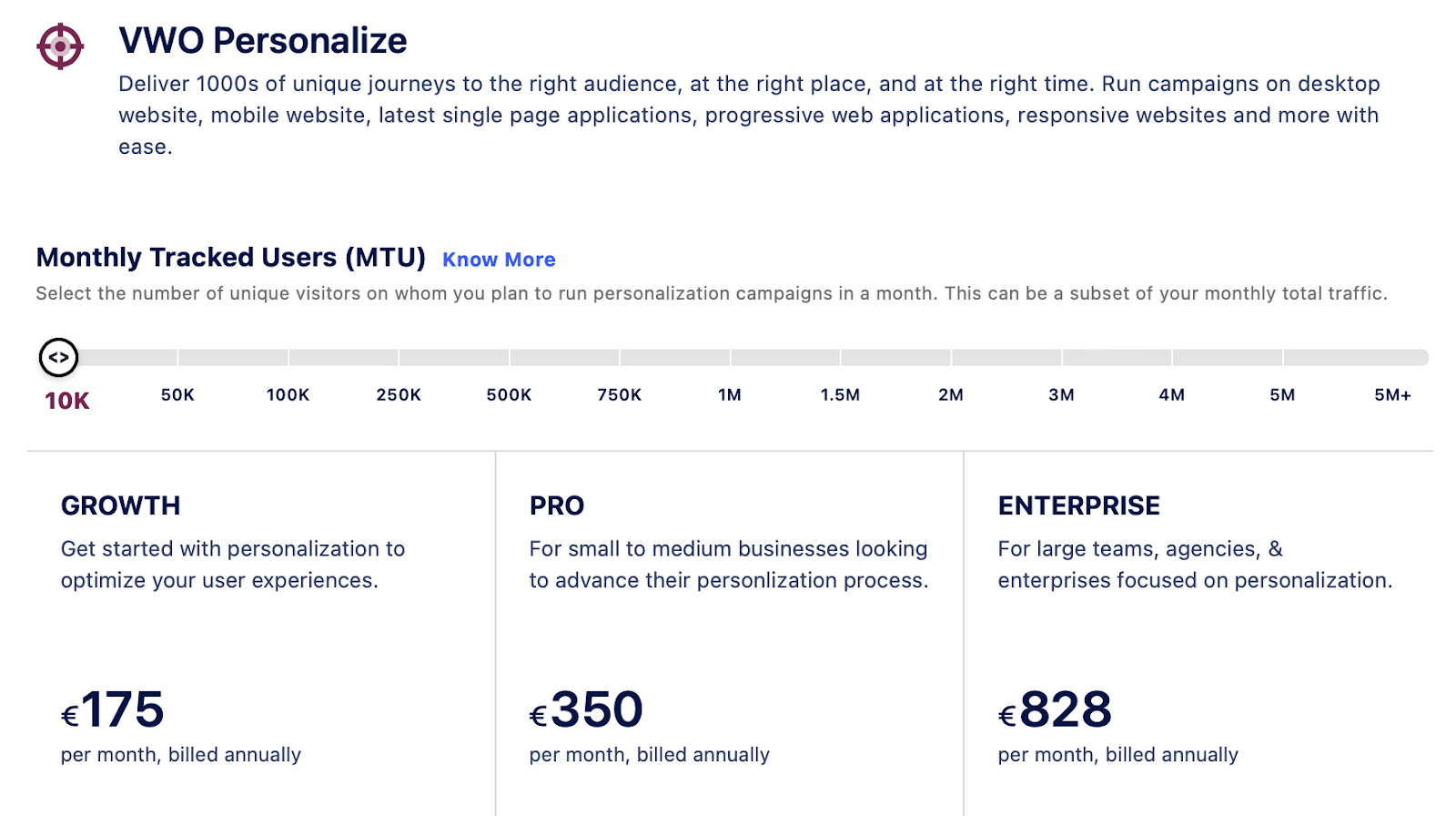 VWO pricing