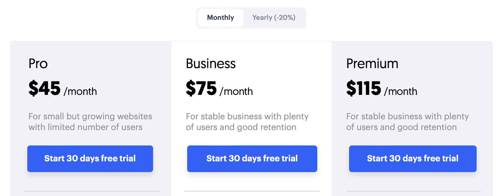 Creabl pricing