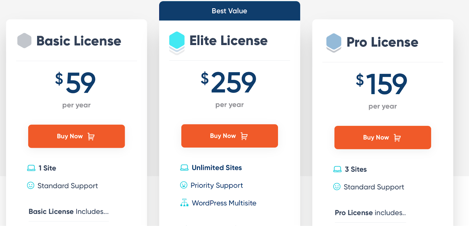 Gravity Forms pricing