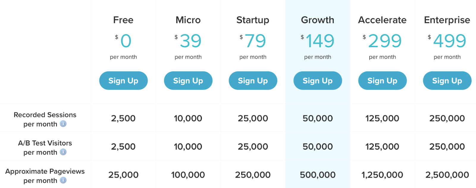 Inspectlet pricing