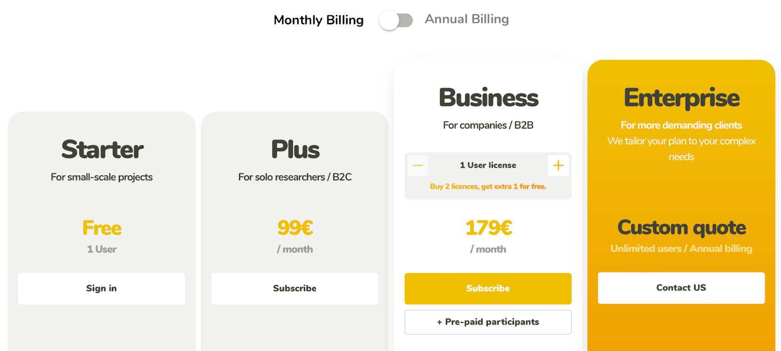 UXtweak pricing