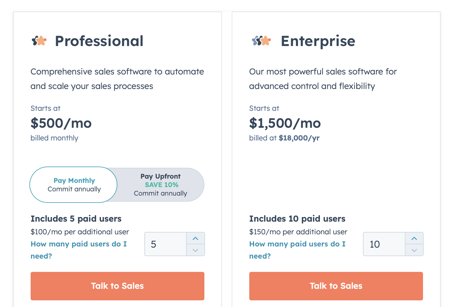 HubSpot pricing