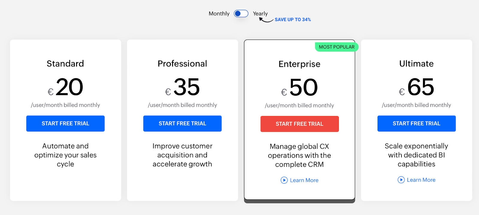 Zoho pricing