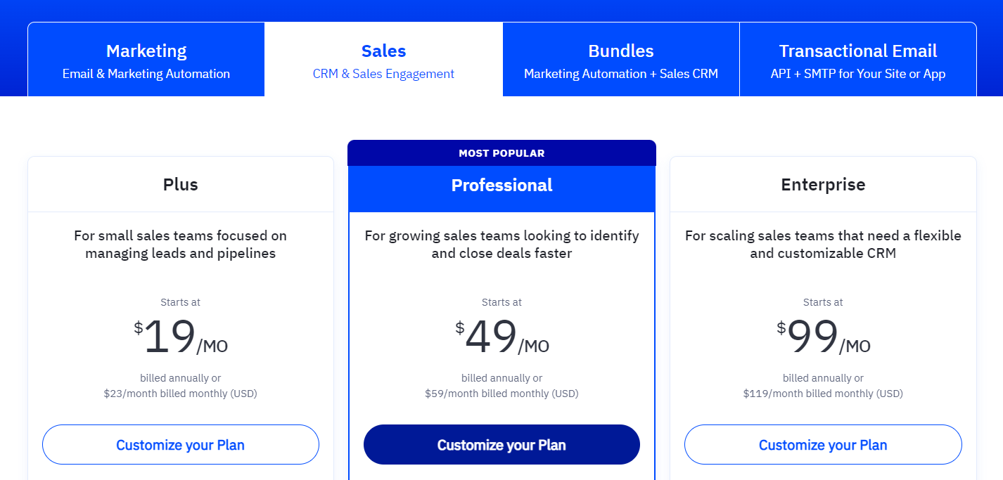 activecampaign pricing