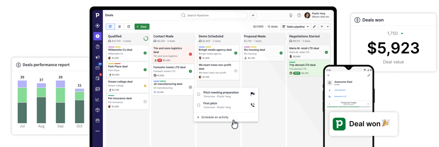 sales enablement tool