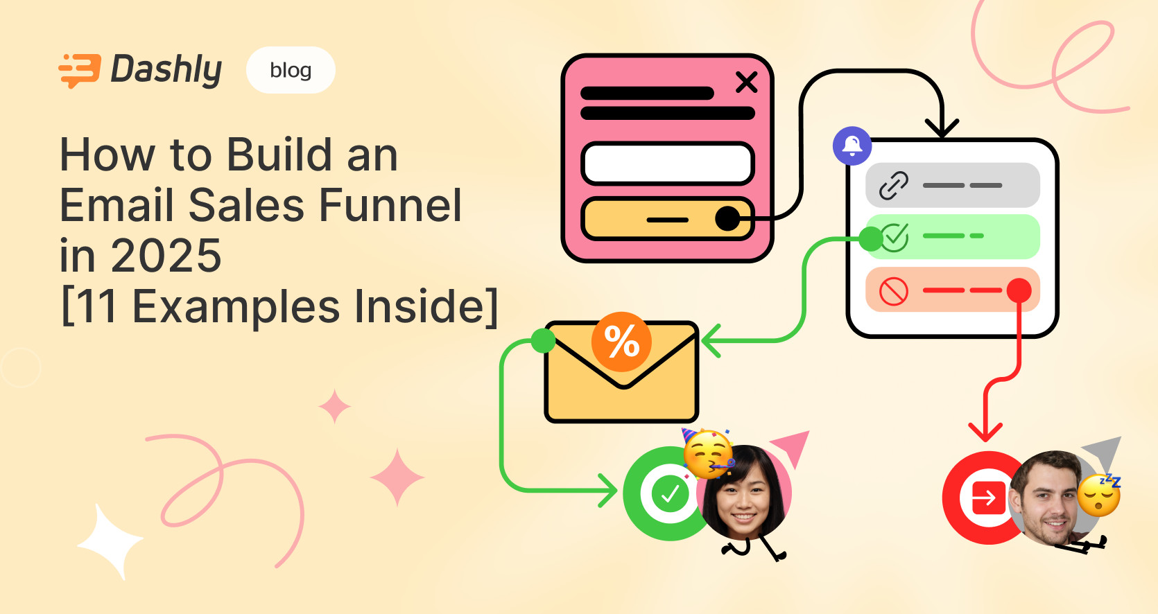 How to Create Sales Funnel Emails in 2025 [11 Email Examples]
