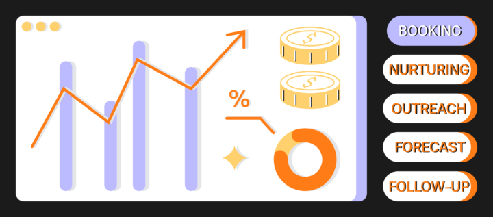 Discover the top 15 AI sales agent tools revitalizing the sales process