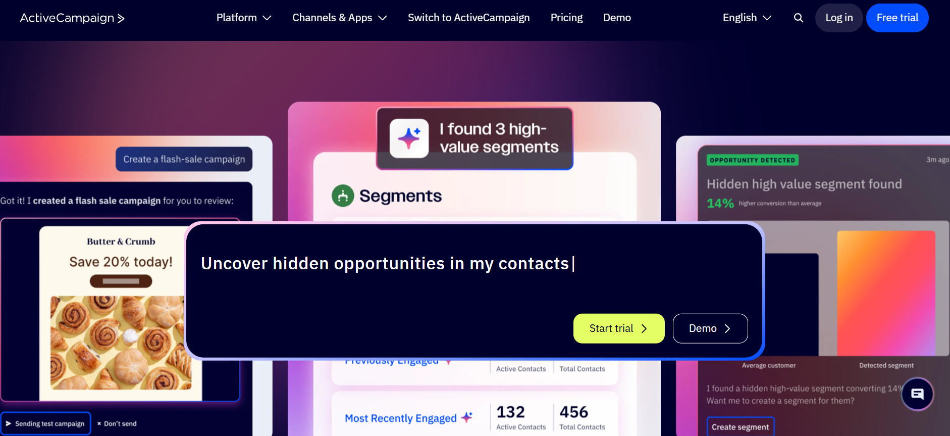 activecampaign for inbound lead generation