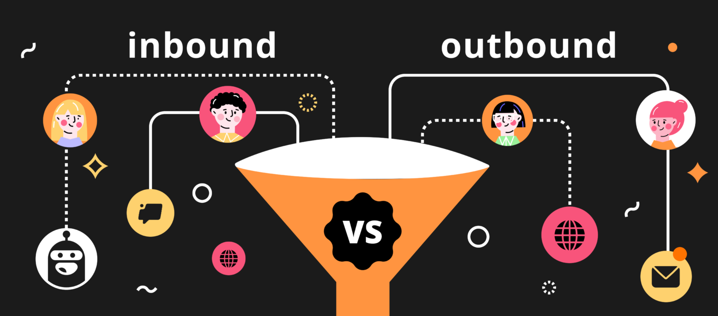 Inbound vs Outbound: Sales, marketing & leads compared [2026]
