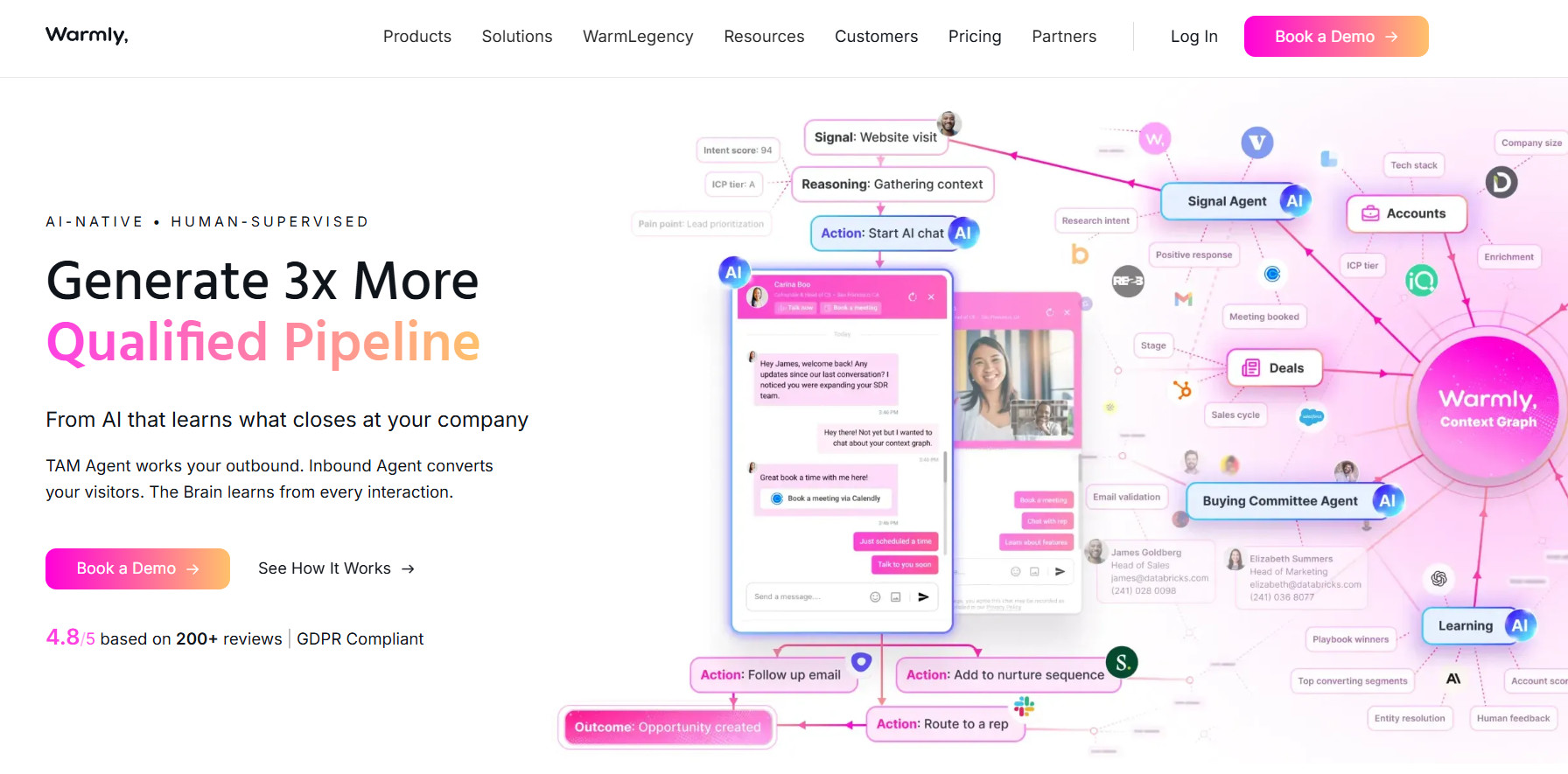 warmly inbound lead generation