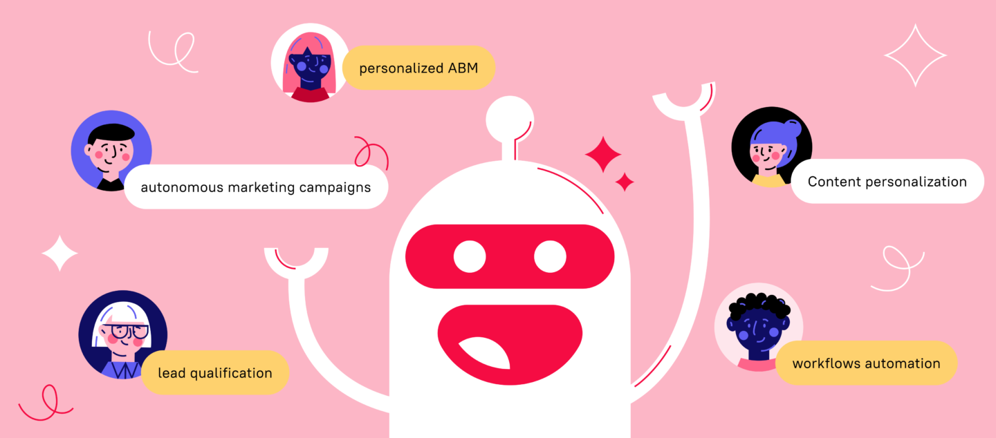 Agentic AI for B2B marketing: a practical guide for 2026