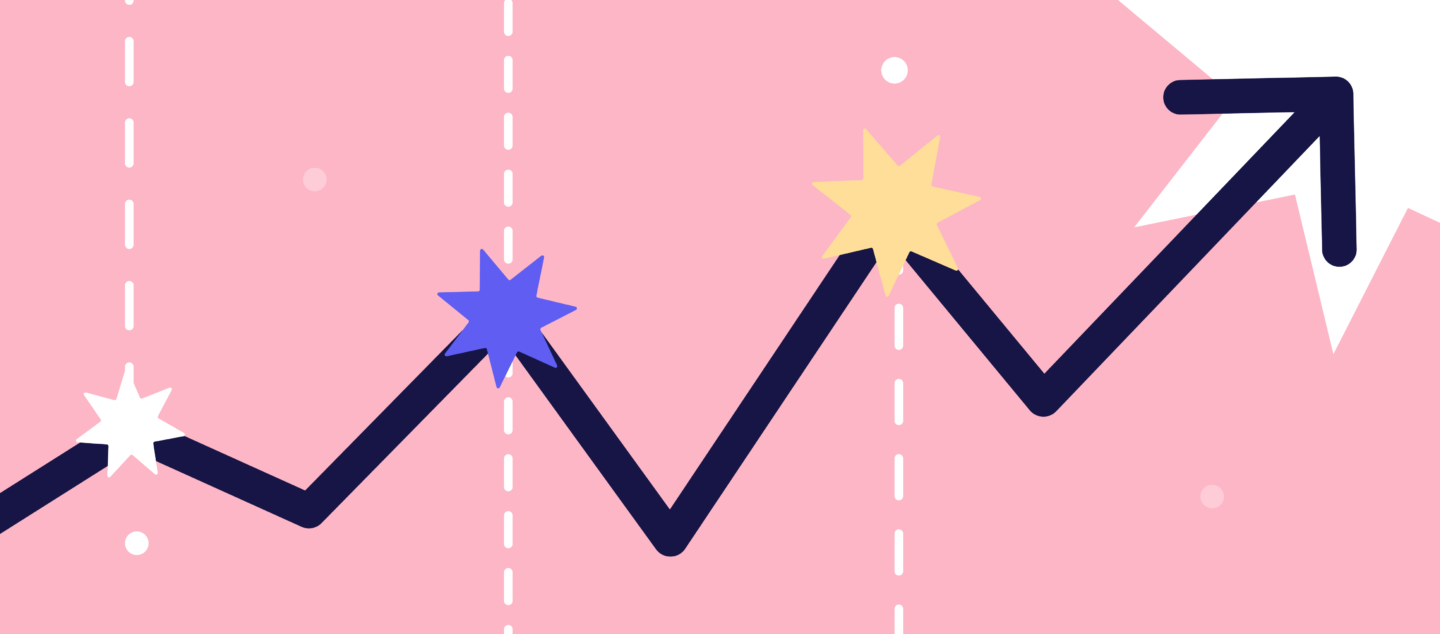 Agentic marketing strategy: a 5-phase framework for B2B teams in 2026