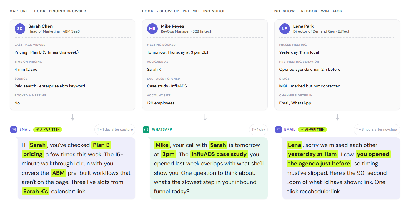 email personalization