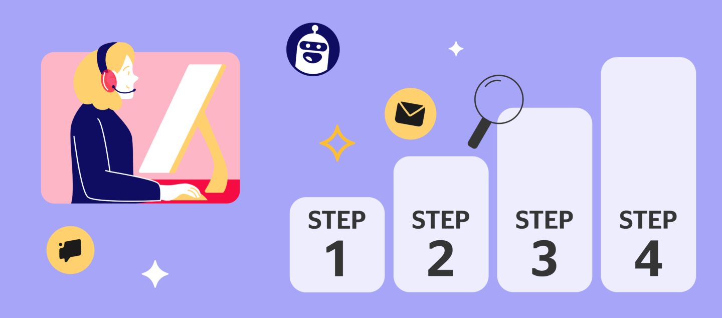 How to automate customer service: a step-by-step guide for B2B SaaS teams in 2026