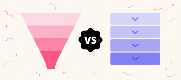 Sales funnel vs pipeline: what’s the difference and when to use each in 2026