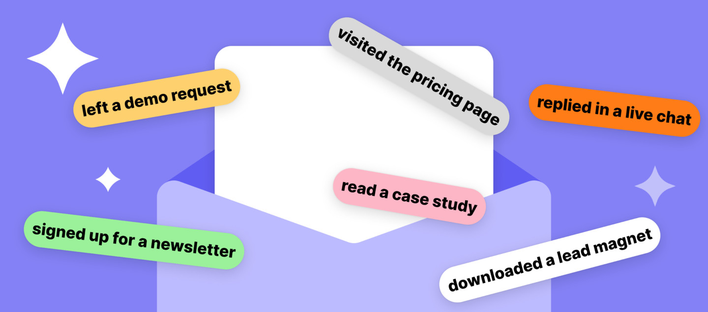 Event triggered emails: the lead nurturing playbook for B2B SaaS in 2026