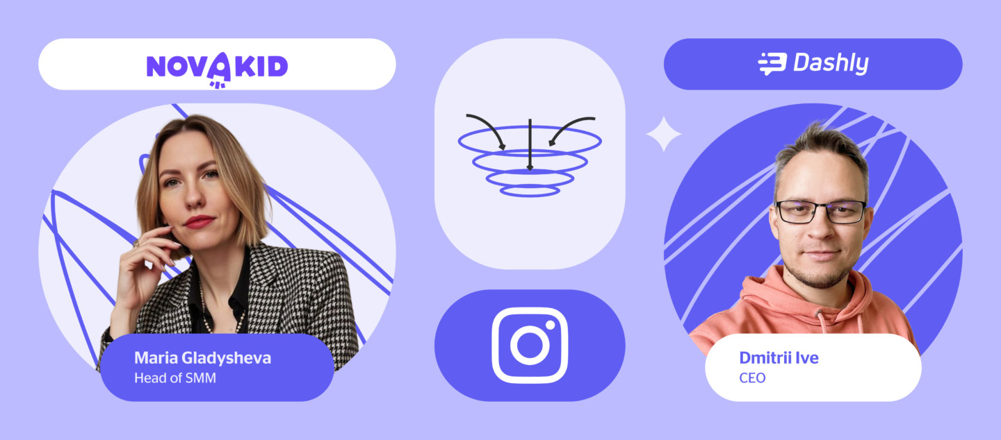 How Novakid turns Instagram into a lead and sales engine across 15 markets
