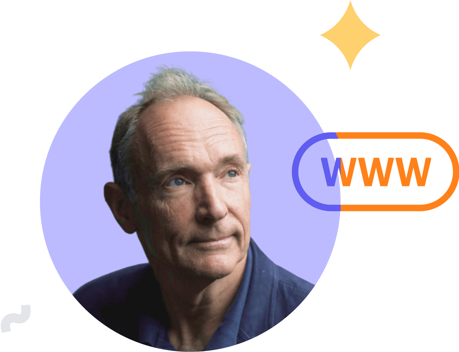 Tim Berners-Lee — inventor of the World Wide Web